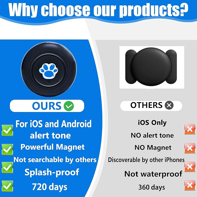 GPS Tracker for Vehicles Cars Motorcycles,No Monthly Fee No Subscription,Real-Time Location Tracking Device, Magnetic Mini GPS Tracker for Car Pets Dogs Elderly and Valuables