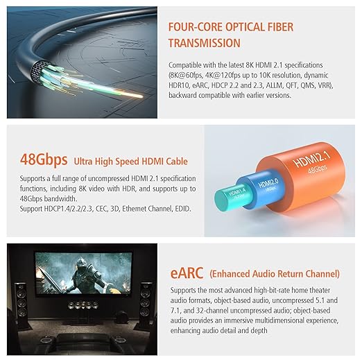 RUIPRO 8K HDMI Fiber Optic Cable CL2 Rated 165 Feet 48Gbps 8K60Hz 4K120Hz Dynamic HDR HDCP2.2/2.3 for RTX4080/4090/3080/3090, Xbox S/X, PS5/4, AVR, Projector, LG/Samsung/Sony TV