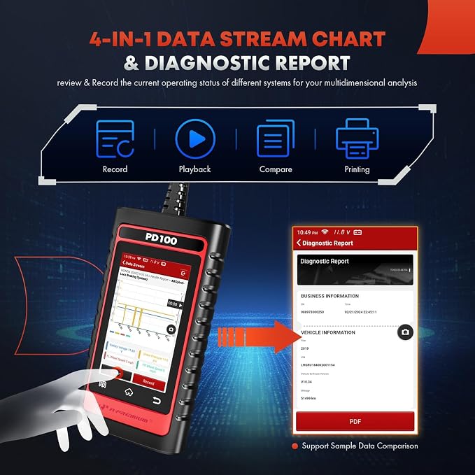 A-Premium 2025 PD100B for BMW/Mini Full System OBD2 Scanner Diagnostic Tool, Bi-Directional Code Read Scan Tool, Full Reset (BMS/ABS/Oil/SAS/EPB), Battery Registration Tool, Live Data, Android 6.0