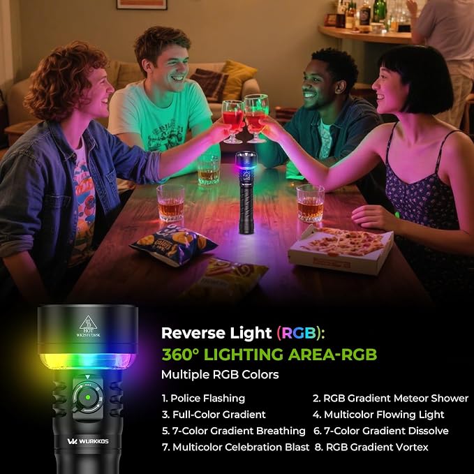 Wurkkos TS27 Rechargeable High Lumen Flashlights, 3200LM 2772Feet Long Throw Super Bright Flashlight,Bidirectional Lighting 300-hour Ultra-Long Flashlights, (with Threaded Interface)