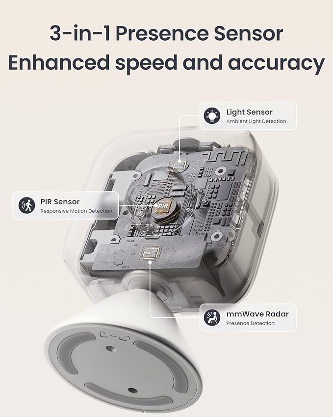 SwitchBot Smart mmWave Radar Motion Sensor, Bluetooth Presence Sensor with Dynamic Detection & Zone Positioning, Compatible with Alexa, HomeKit & Apple Home (Presence Sensor*1)