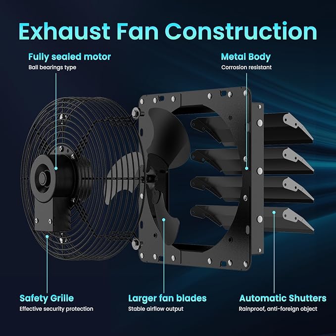 HG Power Upgraded 14 Inch Shutter Exhaust Fan with Speed Controller, 882CFM High-Speed Vent Fan, 1400RPM Wall Mounted Attic Fan with Steel Mesh Screen for Shed, Garage, Greenhouse Ventilation, Black
