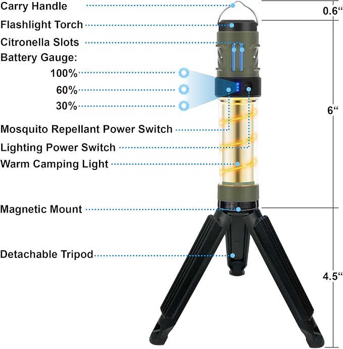 Mozz Shield Mosquito Repellent Outdoor Lantern Flashlight USB-C Rechargeable Camping Light with Citronella Mats Magnetic Base Tripod Waterproof for Patio Yard Travel Emergency Use