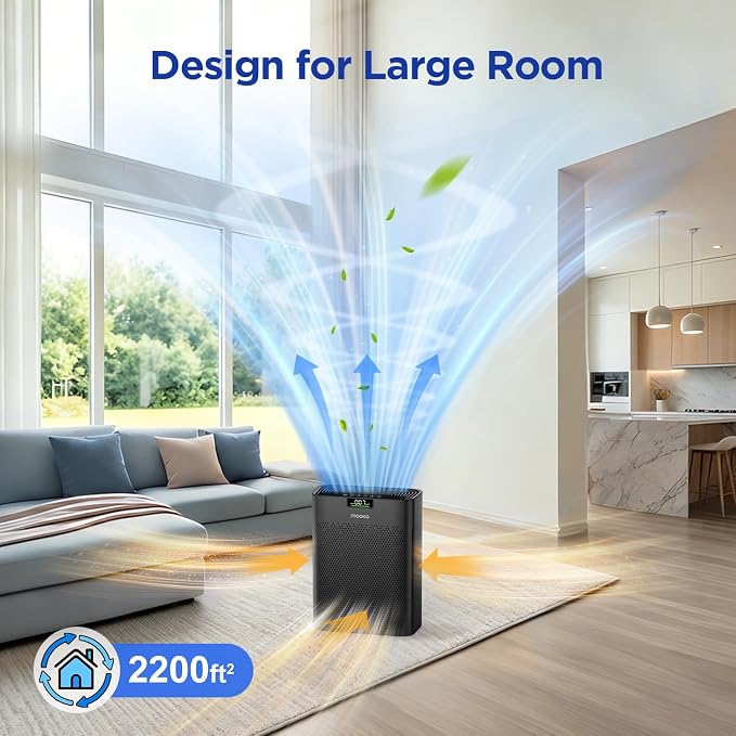 Air Purifier for Home Bedroom Large Room 2200 Ft², MOOKA H13 HEPA Air Cleaner with Washable Pre-filter, Air Quality Monitor, Air Purifiers for Pets Hair Smoke Dust Pollen, Auto Mode, KJ190H Black