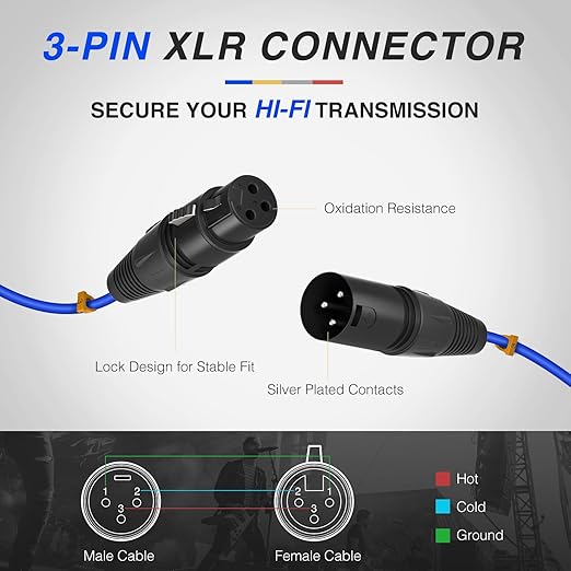 Phenyx Pro 3 Ft XLR Snake Cable, Color-Coded Patch Cable Wire, 4-Channel Male to Female, OFC Copper, XLR Splitter Balanced Microphone Cord for Mixer, IEM, Mic System