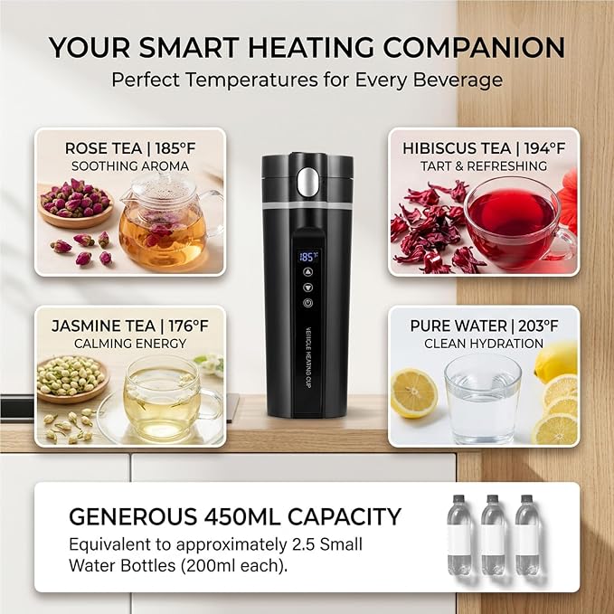 Gavigain Heated Coffee Mug 15oz Smart Temperature Control Keep Milk Warm Car Cup with LCD Display, Support 30 to 100℃ for Driver Office Outdoor Travelling Camping