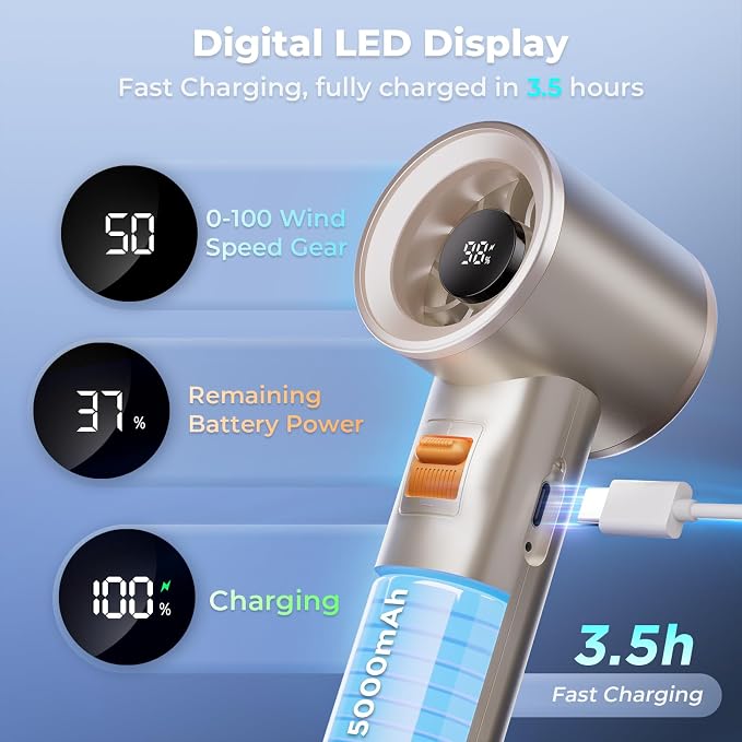 Portable Handheld Turbo Fan for Outdoor - 5000mah Mini Handheld Personal Pocket Fan for Powerful Airflow Wind - 20Hrs,100 Speeds Adjustable - Digital Display,Gifts for Travel,Outdoor Activites,Camping
