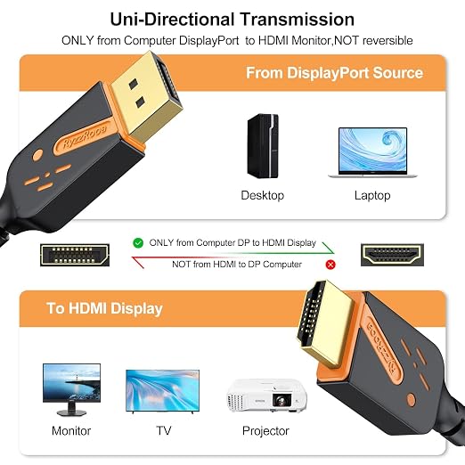 4K DisplayPort to HDMI Cable 3FT, 10-Pack, DP (Display Port) to HDMI Cable Adapter Gold-Plated 4K@30Hz High Definition, Supports Video and Audio for Computer, Monitor, HDTV, Projector