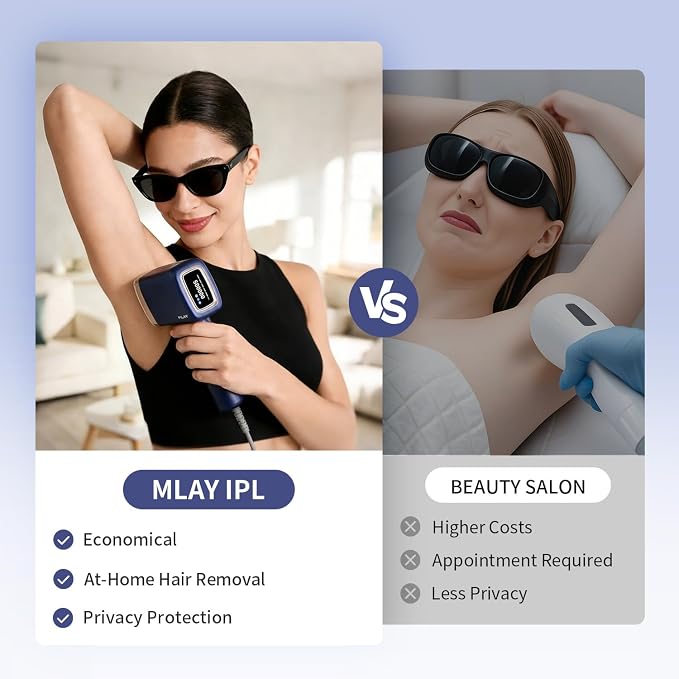 MLAY IPL Laser Hair Removal, Hair Removal Device with Ice Cooling Painless Hair Removal for Women & Men, Permanent Hair Removal at Home for Arms Armpits Face Legs Bikini Line, 5 Energy Levels, 2 Heads