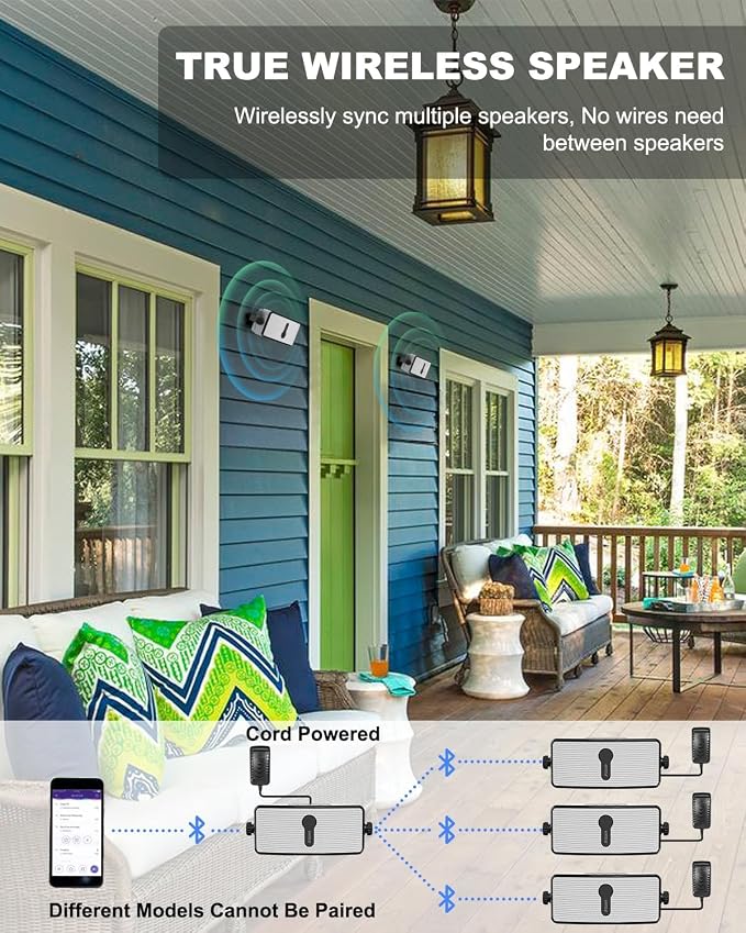 Inwa Bluetooth Outdoor Speaker, IPX5 Waterproof Wall Mount Speaker, Wireless Sync Up to 100 Speakers, Connect Seamlessly to Phone, Computer, Suitable for Patio, Porch, Gazebo, Garage, 2 PCS