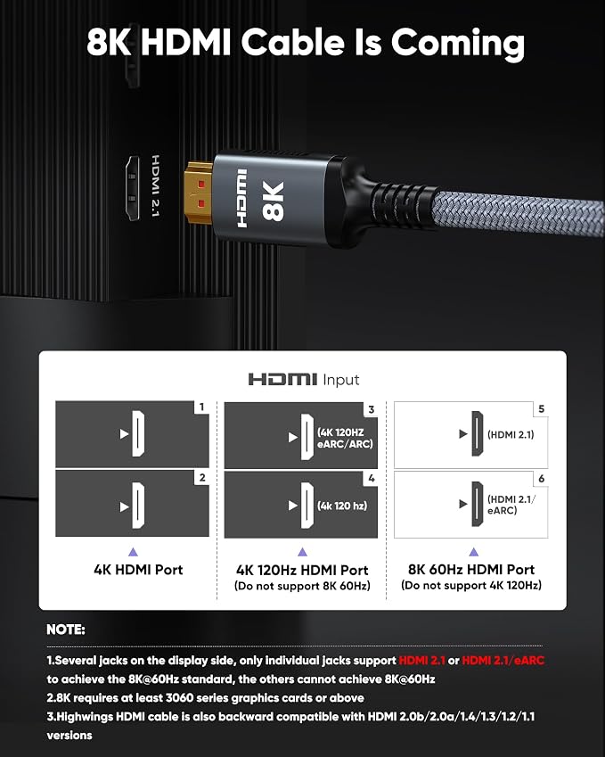 Snowkids 8K HDMI Cable 10 FT Grey, 48Gbps Ultra High-Speed HDMI 2.1 Cables Cord, 10K 8K@60Hz, 4K@120Hz Compatible for TV/Laptop/Monitor/PS-5/X-box/Projector/Entertainment, Sound System & More