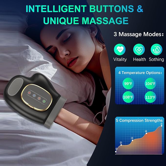 Professional Hand Massager with Heat Compression Therapy, 3 Massage 4 Temperatures 5 Compression Pain Relief Glove, Arthritis & Wrist Carpal Tunnel Neuropathy Circulation, Gifts for Women/Men
