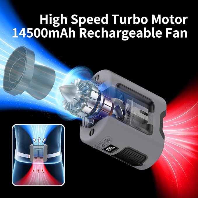 Socool 14500mAh Portable Waist Fan with 360 Rotation, Rechargeable Mini Personal Clip On Belt Shirt Fan 67Hrs Cooling Wearable Hanging Neck Fans with 5 Speeds & LED Light For Outdoor Working Jobsite