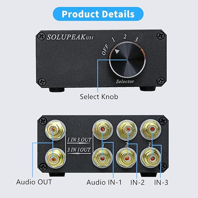 U31 Premium RCA Switch Box, 3 in 1 Out Audio Switch, Stereo Switch Box with Signal Lossless, Sturdy Aluminum case Strong Anti-Interference, Compact Connector Distributor RCA Splitter Boxes