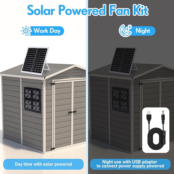 Solar Powered Fan 11.8" Greenhouse Exhaust Fan Solar 4 Fan Kit 25W Solar Panel Powered Exhaust Fan with Aluminum Bracket for Attic, Shed, Barn, Dog House, DIY Cooling Ventilation Project(2 Set)