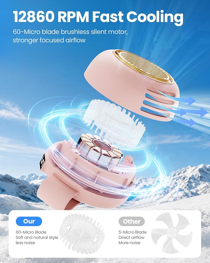 UNIWA Clip On Fan, Portable Silent Mini Bladeless Fan for Shirt/Waist, 5 Speed Adjustable&LED Display, Spin 360° Fan, Hands-Free, Small Wearable Fan for Outdoor Travel, Office, Gift Women-Teal+Pink