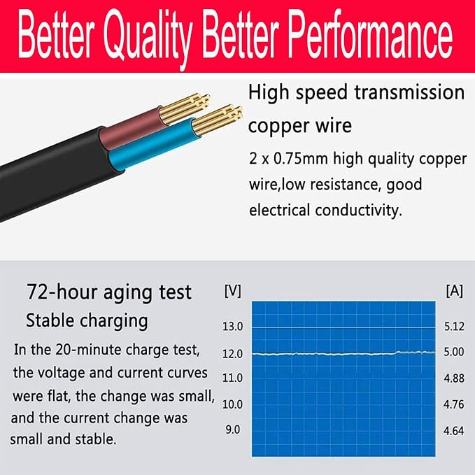 Power Supply, 24V Power Transformers, AC 100-240V to DC 24V 2A Power Supply LED Adapter, 48 Watt Max, for LED Strip Neon Rope String Lights, Computer Project, Recorder, TV Screen