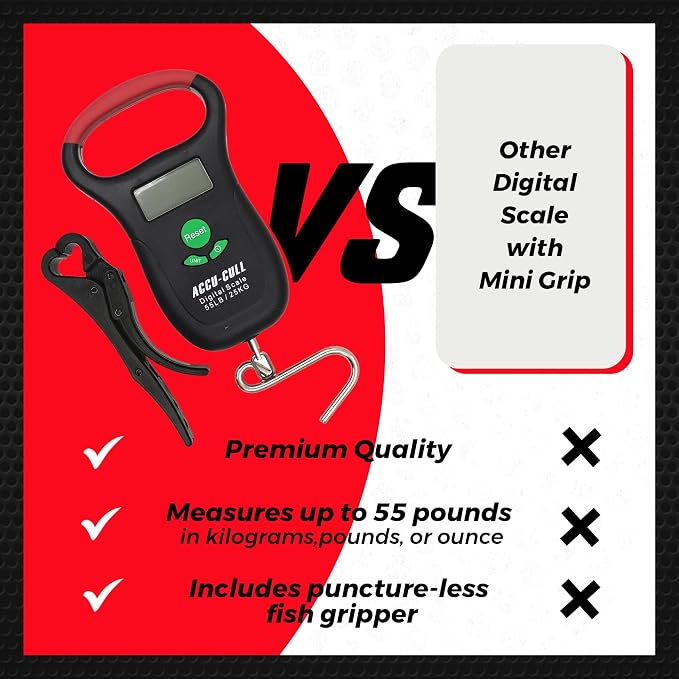Fish Culling System Digital Fish Scale with Mini Fish Gripper - 2-in-1 Combo Pack Weighing Fishing Gear - Fishing Accessories and Fishing Equipment to Add in Fishing Tools Kit