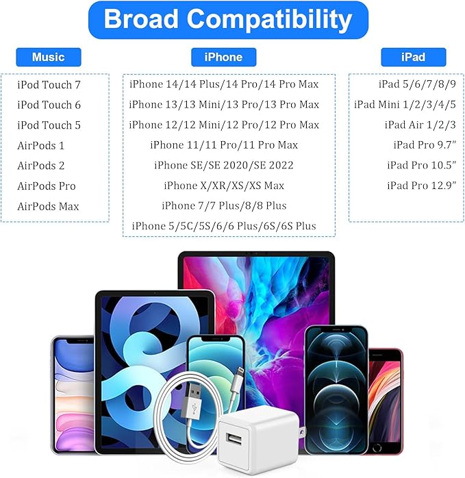 iPhone Charger,[MFi Certified]2Pack USB Wall Charger Block Adapter iPhone Cord USB to Lightning Cable Quick Fast Charging Data Sync Cable for iPhone14 Pro Max/13 Pro/12 mini/11/XS/XR/8 Plus/SE/AirPods