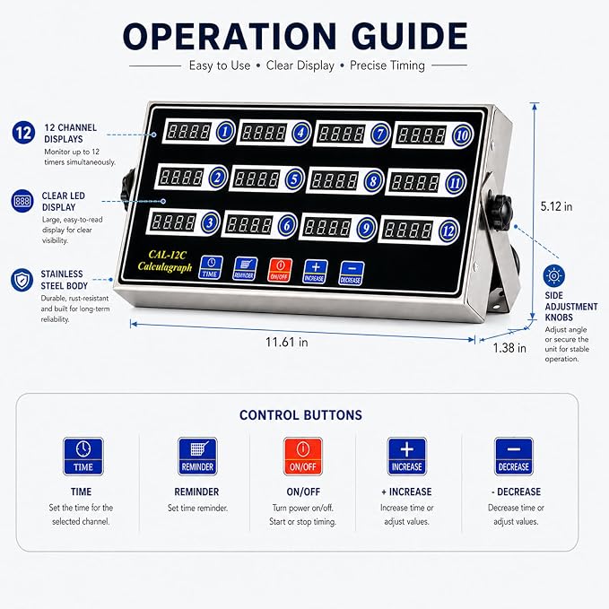 Commercial 12 Channels Digital Kitchen Timer, Stainless Steel Calculagraph Timer with Loud Alarm for Restaurant, Clock Reminder on Multiple Events
