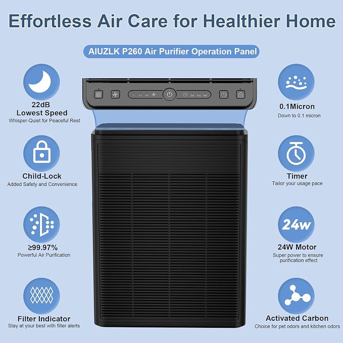 Air Purifiers for Home Large Room Up to 2000 Ft² with Washable Filters, AIUZLK H13 HEPA Filter,Bedroom Air Purifier for Pet,Air Cleaner for Smoke Pet Hair Dander Odor,P260 (Black)