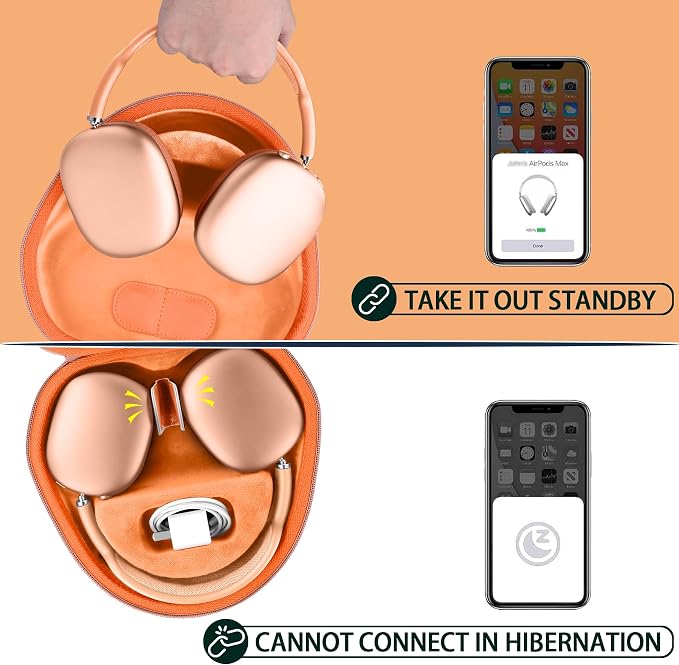 co2CREA Hard Case with Sleep Mode Replacement for Apple AirPods Max 2 / AirPods Max Wireless Over-Ear Headphones (Orange Case)
