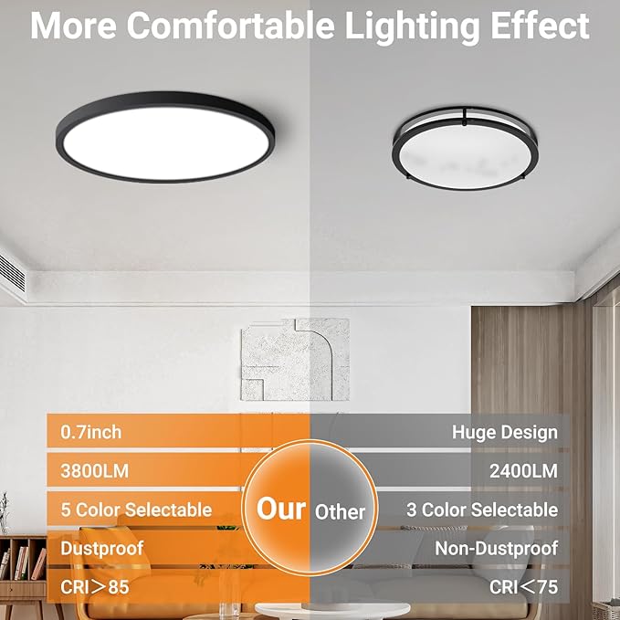 slochi 2Pack LED Flush Mount Ceiling Light Fixture, 15 Inch 30W, 3800LM, Super Slim 0.7 Inch, 3000K-6500K Adjustable Low Profile LED Ceiling Lights for Bathroom, Closet, Hallway(Black)