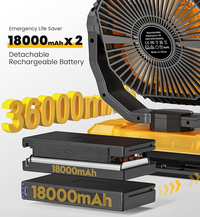 36000mAh Portable Camping Fan - 120HRS Rechargeable Fan with Detachable Battery with LED & Remote - 4 Speeds Battery Powered for Tent,Travel, Office, Jobsite