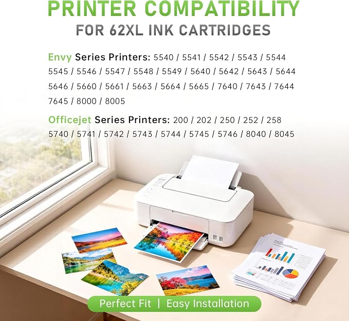 62 Ink Cartridge 62XL Black and Tri-Color Combo Pack, Compatible with HP62 HP62XL Printers, Envy 7640 5540 5660 7645 OfficeJet 5740 200 250 8040 (1 Black, 1 Tri-Color)