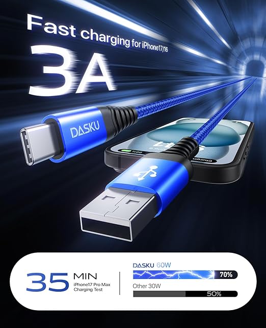 USB C Cable Fast Charging 6FT, 2Pack USB A o USB C Cable, Upgraded Extra Durable Braided USB A to USB C Charger Cord USB Type C Cable for iPhone 17 16 15 Pro Max,Samsung Galaxy S10, LG and More-Blue