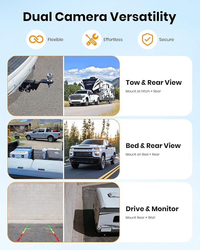 AUTO-VOX Dual Solar Wireless Magnetic Backup Camera: 2-Min Easy Install, 7.2" 1080P Split-Screen DVR Monitor, Wall-Mount & Hitch Back Up Camera, IR Night Vision, IP69K Waterproof for Truck,RV, Trailer