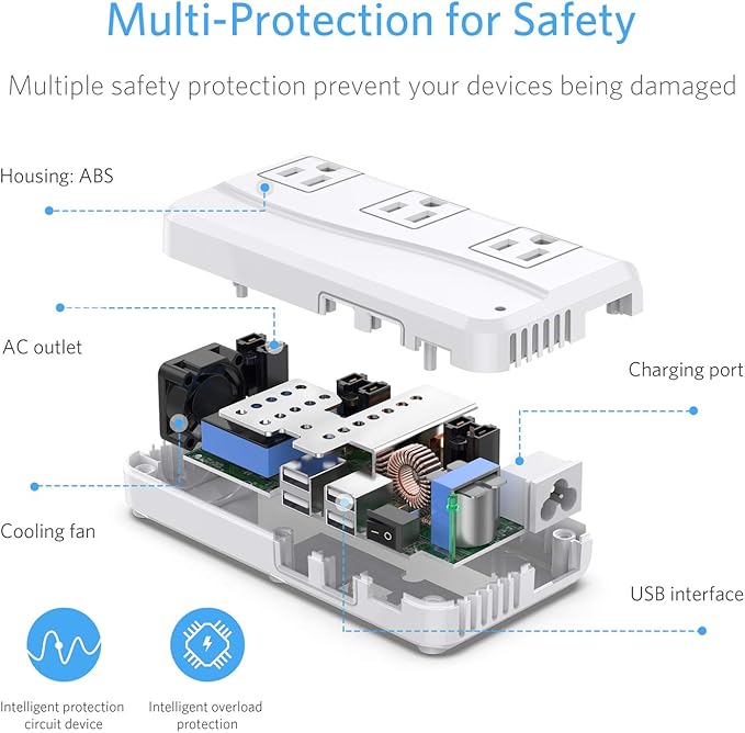 ISELECTOR Voltage Converter 220V to 110V, Travel Converter US to Europe with 4 USB Ports, 3 AC Sockets 4-in-1 Adapter Suitable for UK/AU/US/EU