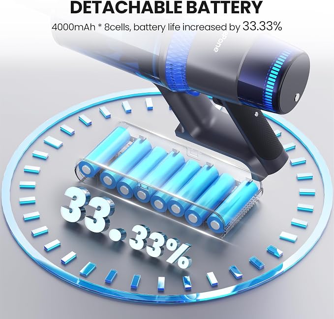 V25 Cordless Vacuum Cleaner, 680W 60Kpa Powerful Stick Vacuum with Dust Sensor, Digital Display, 4000mAh Rechargeable Battery up to 60Mins, Versatile for Pet Hair, Floor, Carpet (Navy)