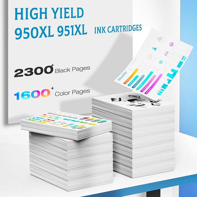 950XL 951XL Ink Cartridges OfficeJet Pro 8600 8610 8620 Ink Compatible for HP 950 951 XL Ink Cartridge Combo Pack HP950XL HP951XL Printer Ink for OfficeJet Pro 8100 8630 8660 8640 8615 276DW 251DW-4P