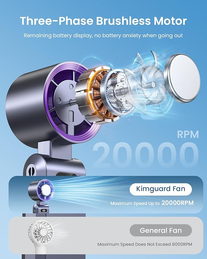 Handheld Portable Turbo Fan with Ice Cooler, Speed (1-199) Rechargeable Personal Fan[20000 RPM] Small Pocket Fans for Travel/Outdoor/Home/Office, Purple
