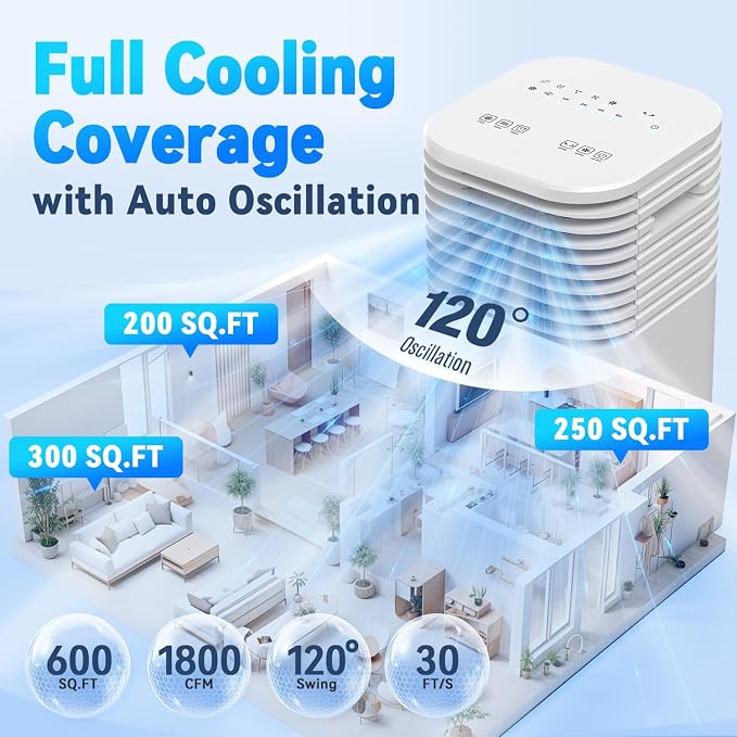 Portable Evaporative Cooler with 4 Modes&3 Speeds, 15H Timer, 2Gal Tank for 24H Cooling Swamp Cooler, 4Ice Packs, 1800CFM, 120°Swing, Remote Evaporative Air Cooler for Indoor Bedrooms