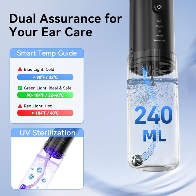 Berrcom Ear Wax Removal Kit with Sanitizing Mode & Wastewater Recovery - Electric Ear Cleaner Irrigation System, 6 Nozzles with 3 Safe Pressure Modes, One-Piece Tank IPX7 Waterproof USB-C