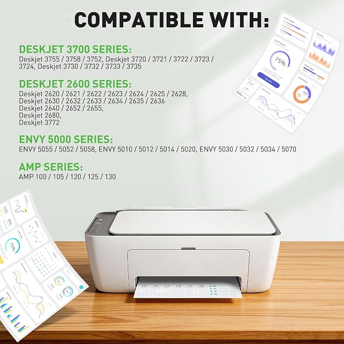 65XL 65 Ink Cartridge Combo Pack for Envy 5055 DeskJet 3755 ink Replacement for HP65 for HP Ink 65 HP65XL Ink Black/Color Compatible for 5000 5010 3700 3772 3722 2622 3752 2652 2655 2640 5052 (2 Pack)