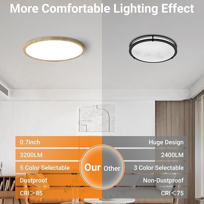 slochi 1Pack LED Flush Mount Ceiling Light Fixture, 12 Inch 24W, 3200LM, Super Slim 0.7 Inch, 3000K-6500K Adjustable Low Profile LED Ceiling Lights for Bedroom, Kitchen, Hallway(Wood)