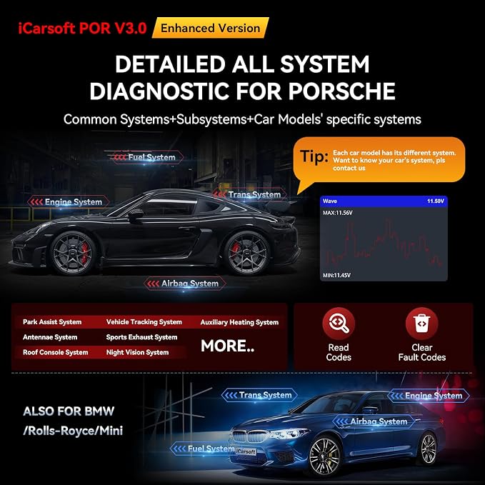 Bidirectional Diagnostic Tool for Porsche/BMW, iCarsoft POR V3.0 (Enhanced Ver) All System OBD2 Scanner Code Reader for Porsche, for BMW, Auto VIN