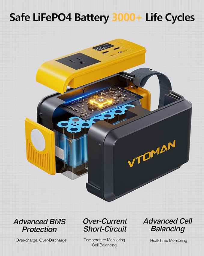 VTOMAN Jump 100 Portable Power Station, 88.8Wh Solar Generator LiFePO4 Battery Power Station with 100W (Peak 200W) AC Outlet, 1x PD 65W USB-C, 2X Regulated 5V/2.4A USB-A for Camping