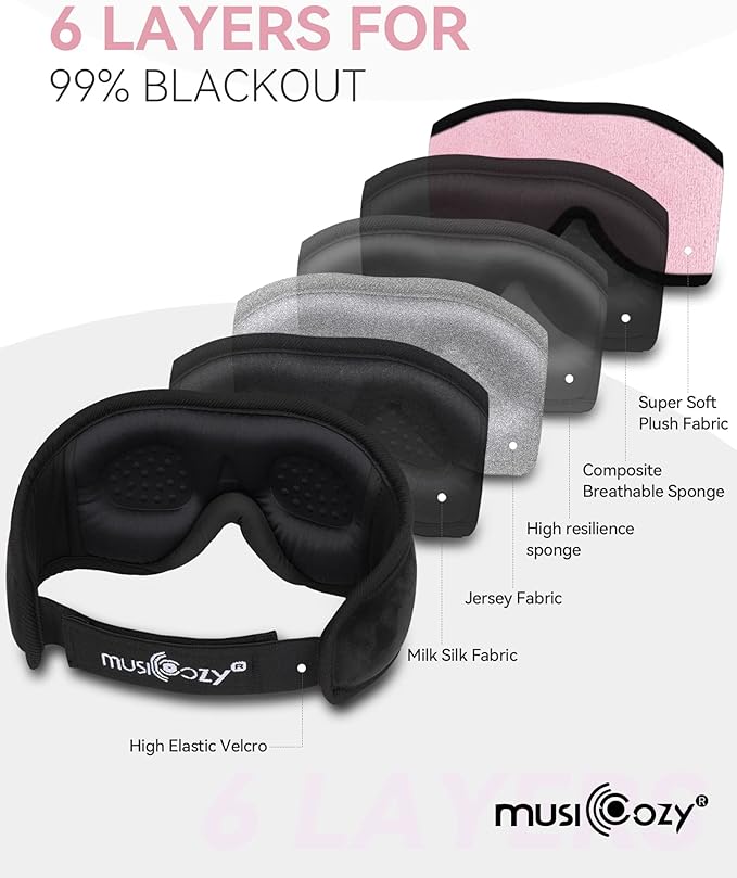 MUSICOZY Sleep Headphones Bluetooth Headband Breathable 3D Sleeping Headphones, Wireless Music Eye Mask Earbuds for Side Sleepers Women Office Air Travel Cool Tech Gadgets Unique Gifts, Pack of 2