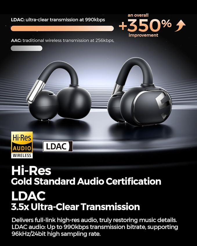 SoundPEATS Clip1 Advanced Open Ear Earbuds with Hi-Res LDAC & Dolby Audio | Comfortable, Secure Clip-On Design for Sports, Workouts, Office | 40H Playtime, Fast Charging, IPX5, Bluetooth 5.4