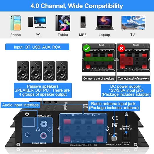 Stereo Audio Amplifier for Home Speakers S-288 Bluetooth 5.0 HiFi Mini Audio Component Amplifiers Receiver 4.0CH RMS 40Wx4 Max. 600W Integrated Power Amp W/USB,FM,Adapter
