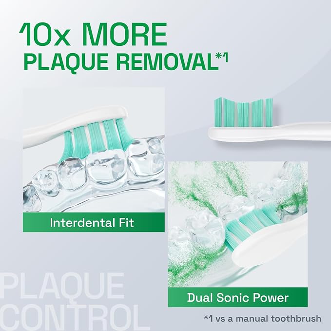 Brushmo Plaque Control Replacement Toothbrush Heads, Compatible with Philips Sonicare Click-on Electric Toothbrush Handles, 8 Standard Replacement Heads, Soft Dupont Bristles, BM928, White