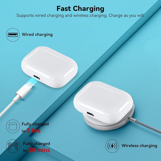 Wireless Charging Case Replacement Compatible with AirPod Pro 2nd & 1st Generation, Air Pod Pro 2 1 Charger Case with Bluetooth Pairing Sync Button,White