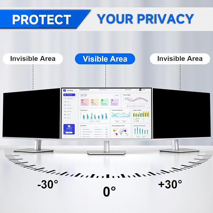 [2-Pack] Privacy Screen For Computer Monitor, 31.5-Inch 16:9 Aspect Ratio; Anti Spy/Bule Light/Glare And Eye Protection, 2 Install Ways Removable For Office, Airport, Cafe And Other Public Area; Diagonal 31.5 Inches, Width 27.45 Inches, Height 15.44 In...