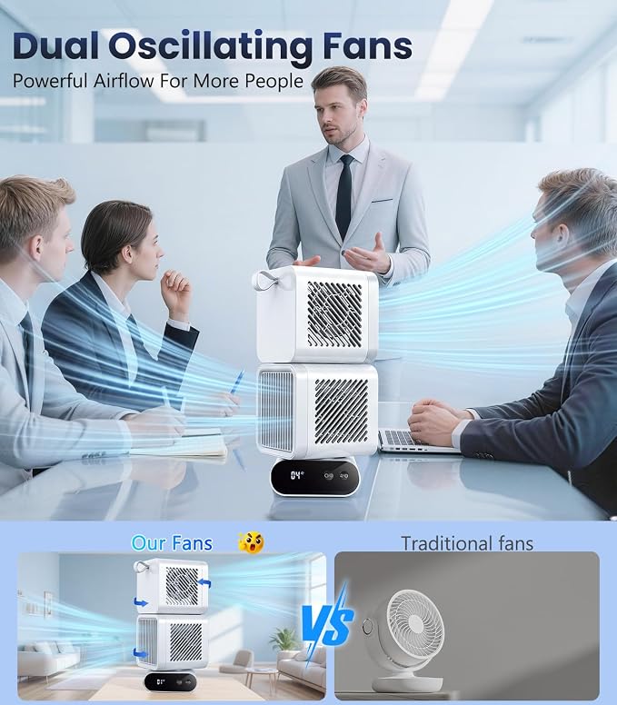 Dual-Head Desktop Fan， Portable Table Fan with Automatic Oscillation, Rechargeable Battery Operated, 12 Inch Small Quiet Fan for Bedroom, Office, Dorm & Home Use，6 Speeds,4000mAh Battery（White）