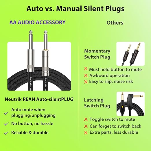 AA AUDIO ACCESSORY Silent Guitar Cable 20 ft, Neutrik REAN silentPLUG, Kevlar-Reinforced Nylon Braided Anti-Kinking, Auto Mute 20 AWG 99.99% OFC 1/4 Instrument Cable, Shielded Amp Cord for Bass Guitar