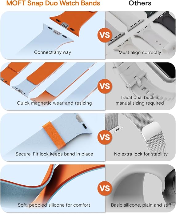 MOFT Snap Duo Watch Bands Compatible with Apple Watch, Quick Magnetic Wear, Duo-Color Design & Soft Silicone, iWatch Bands for Ultra 3/2/1, Series 11/10/9/8/7/SE/6/5/4/3/2/1, 38/40/41/42/44/45/46/49mm
